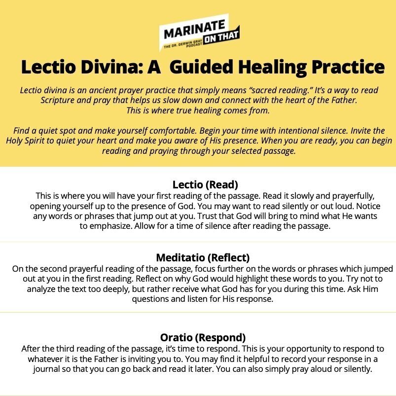 Lectio Divina Guide