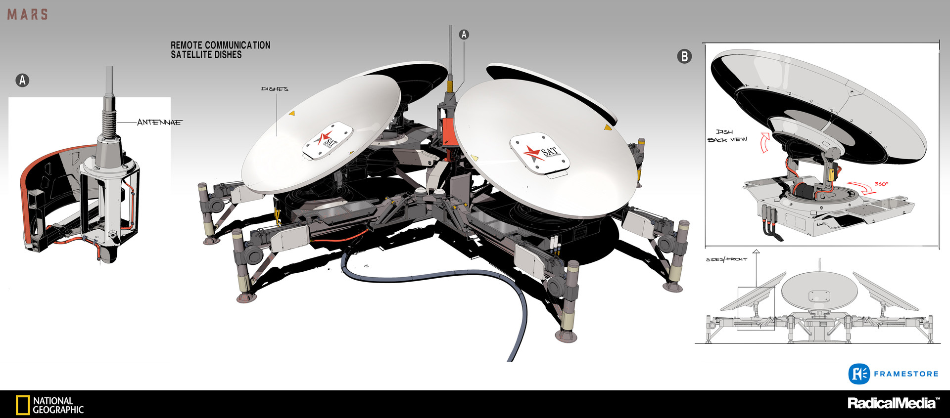 oscar-cafaro-radar.jpg