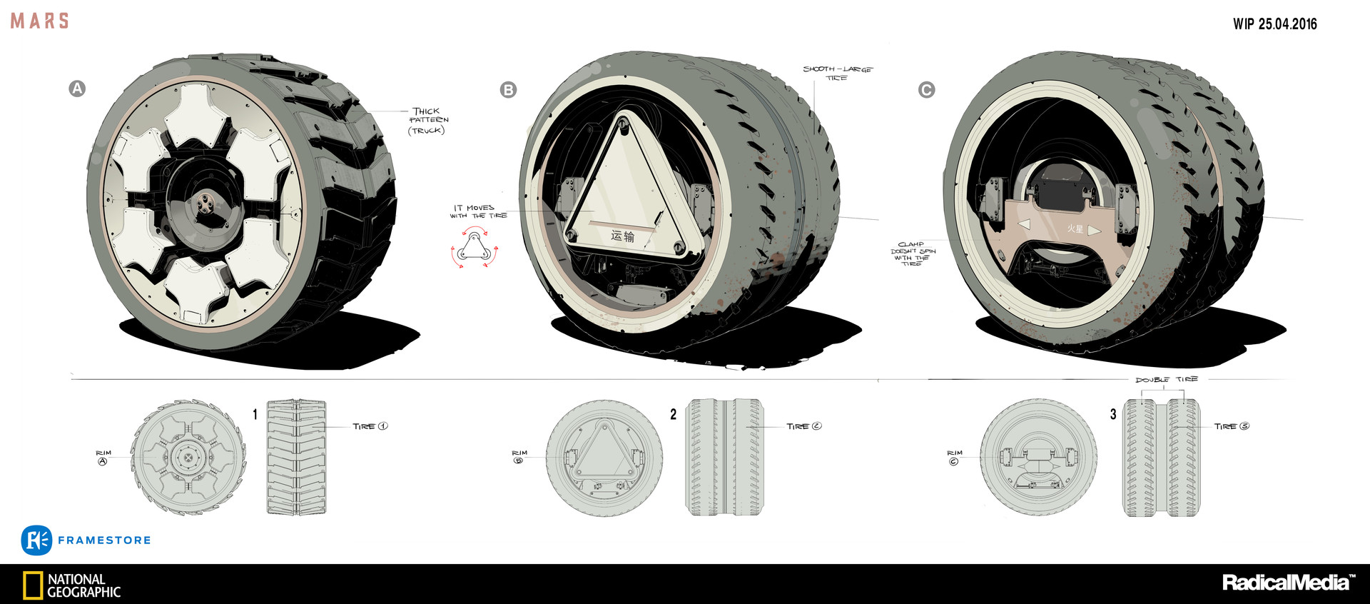 oscar-cafaro-rover-wheels.jpg