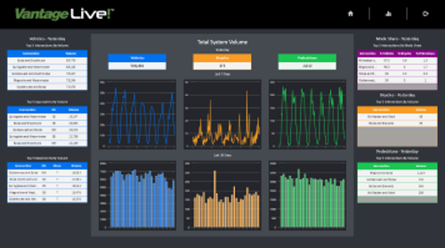 vantage live image.png