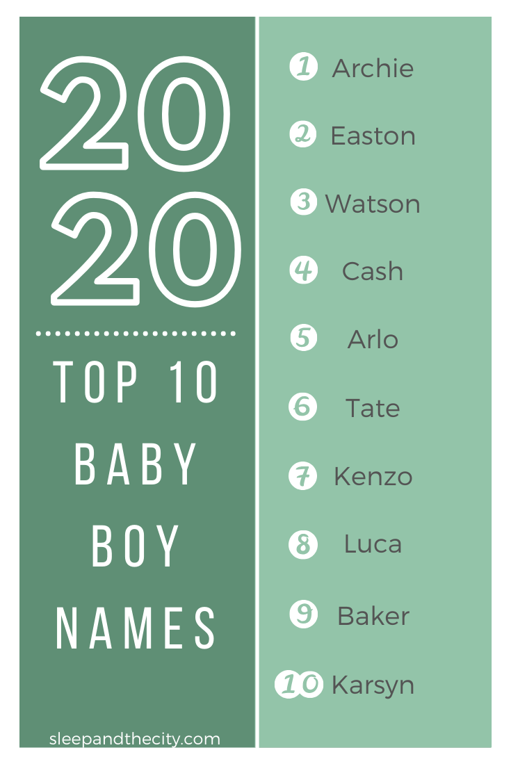 The Baby Name List Sleep And The City