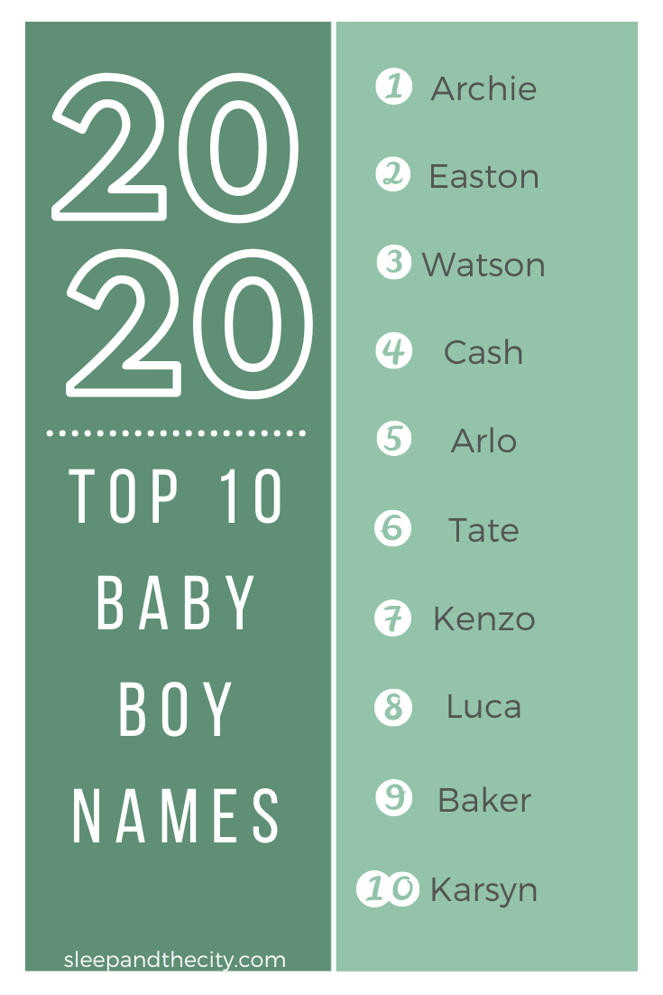 Cool Handsome Uncommon Boy Names