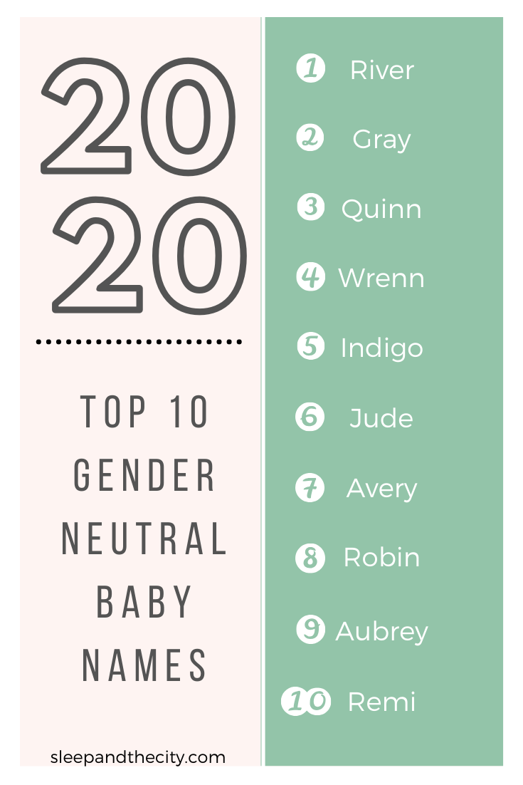 The 2020 Baby Name List Sleep And The City