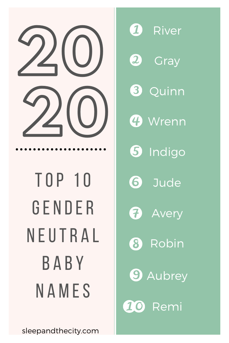 baby name trends 2020