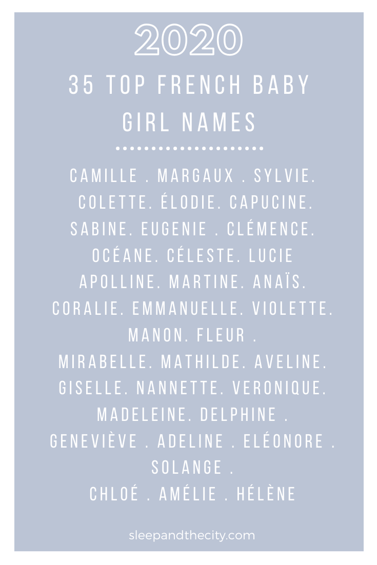 Featured image of post Middle Names For Boys That Start With M : From matthew to myrick, we&#039;ve got mountains of baby boy names that start with the letter m.