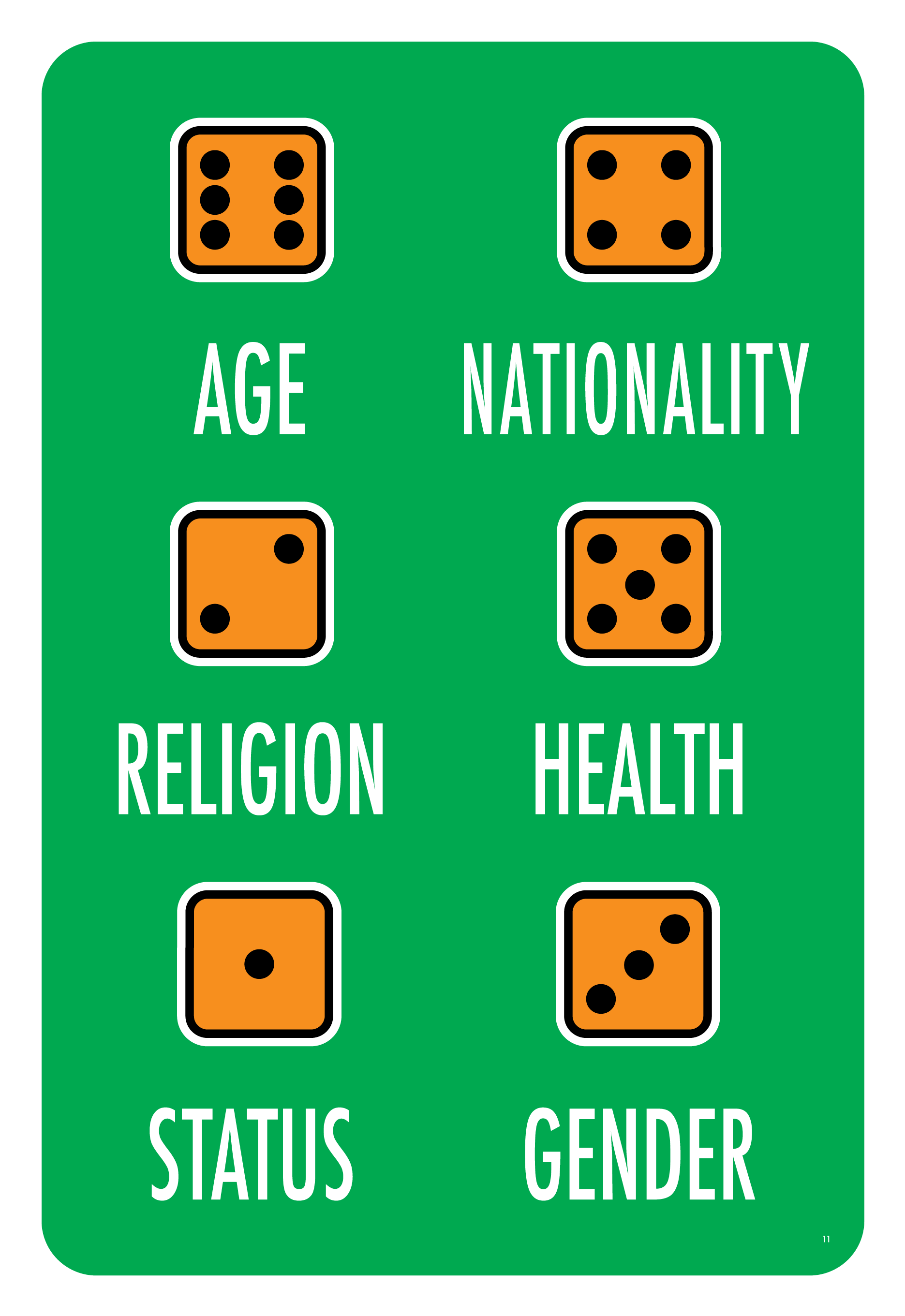 INFOGRAPHICS Together, graphics and text can be very effective communicators.