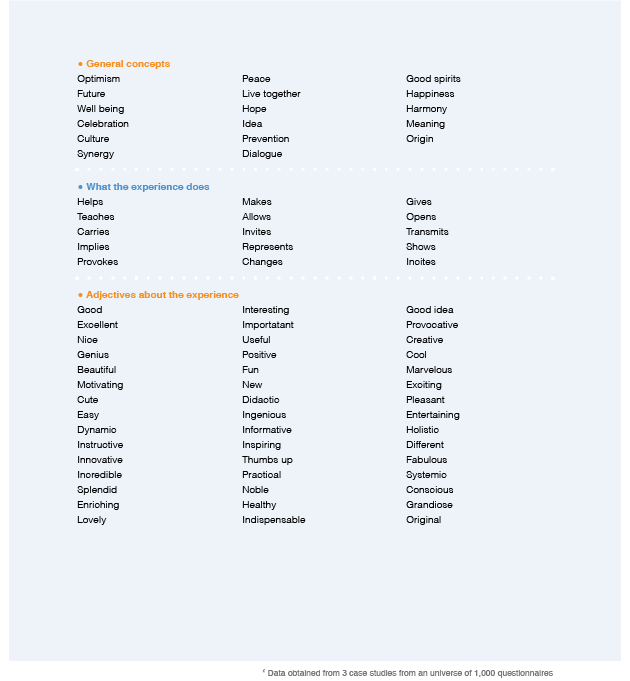 words2.png