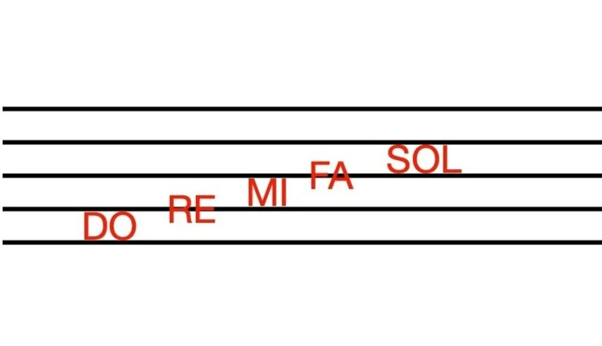 Solfege+F+Space.jpg