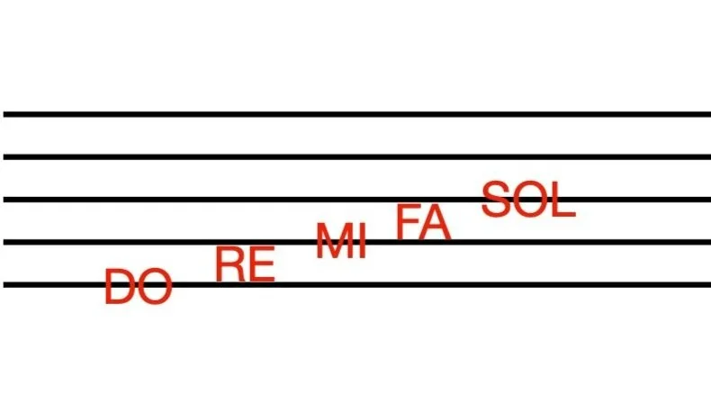 Solfege+Bottom+Line.jpg