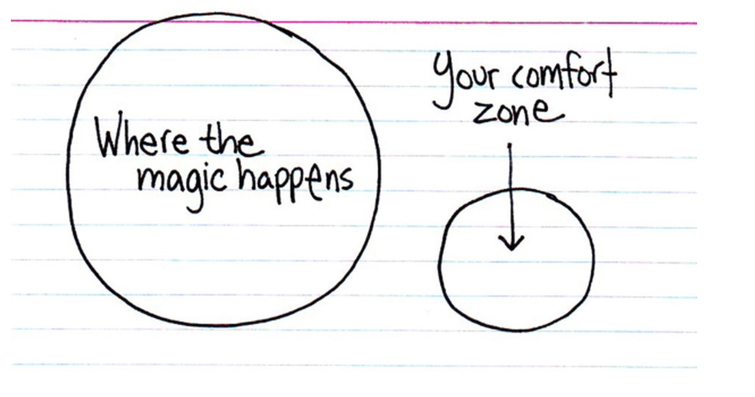 Getting out of the comfortable rut