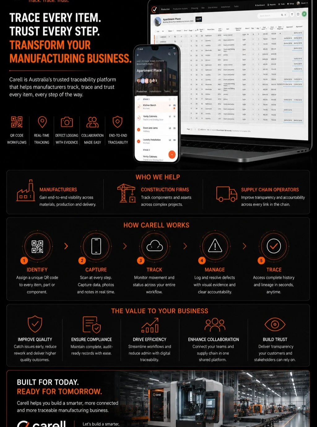 What if every item in your manufacturing workflow could tell its story?

From production to installation, Carell gives manufacturers complete visibility across every stage of the process. Track items in real time, capture defects with visual evidence