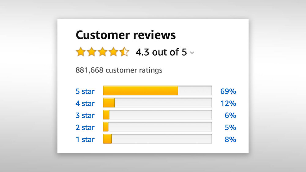 How to Improve Your Amazon Seller Rating? | MediaOne Marketing Singapore