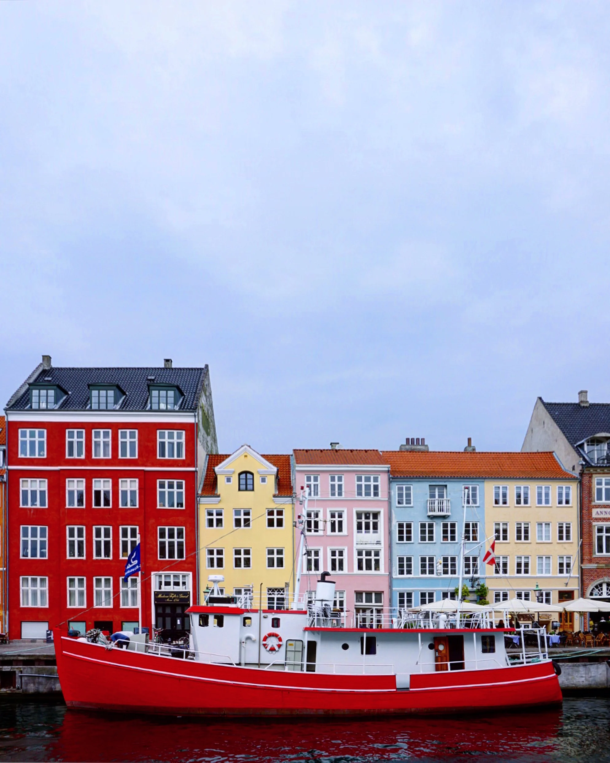 How to Maximize Copenhagen with a Limited Budget