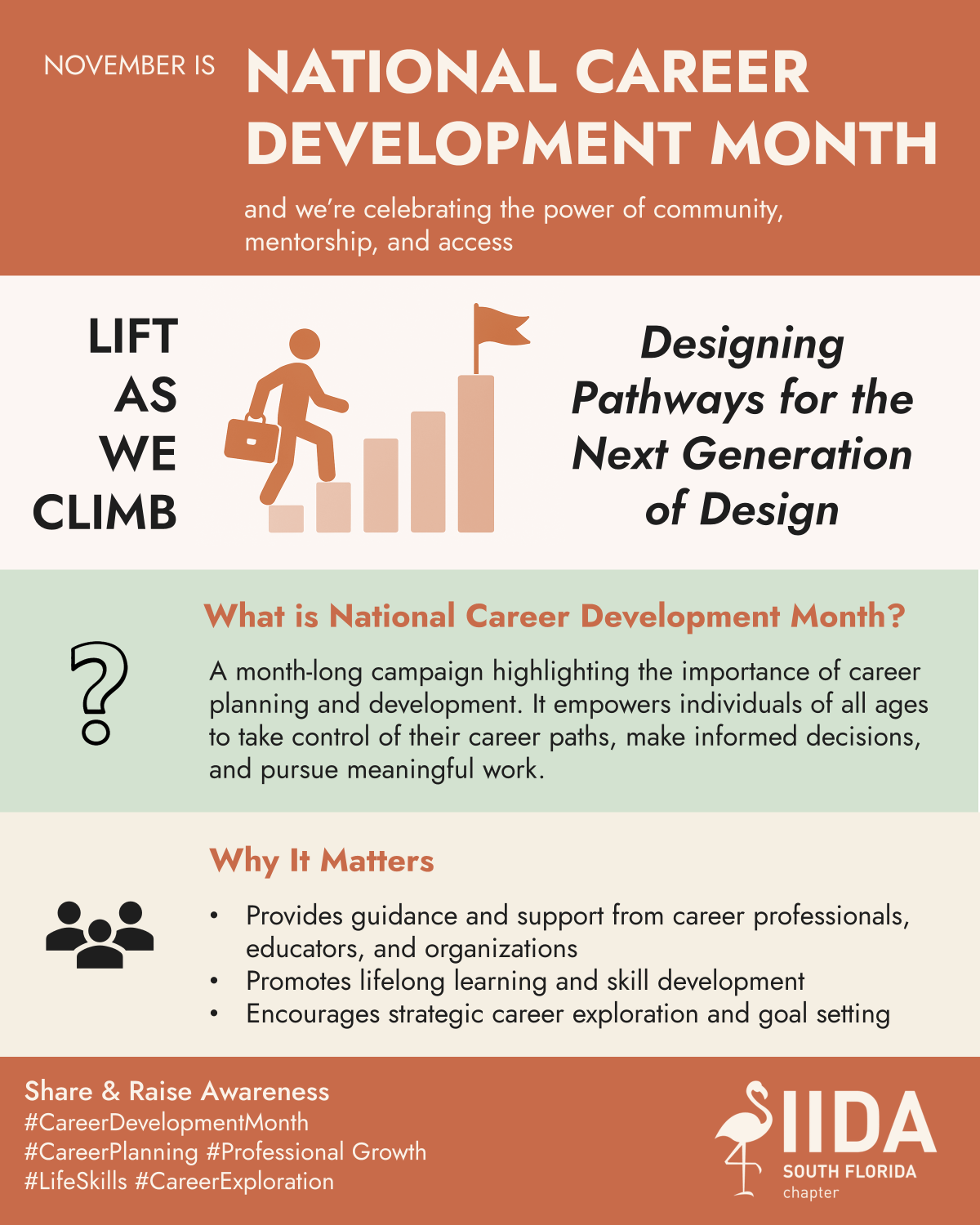 Slide 1_Career Development Month.png