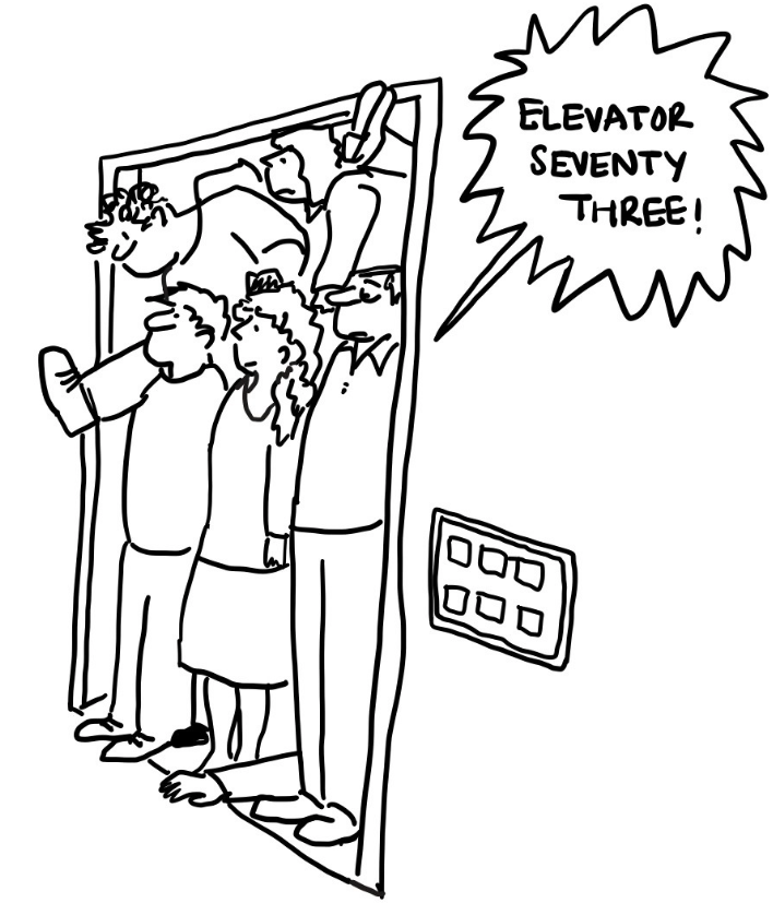 Elevating Spirits