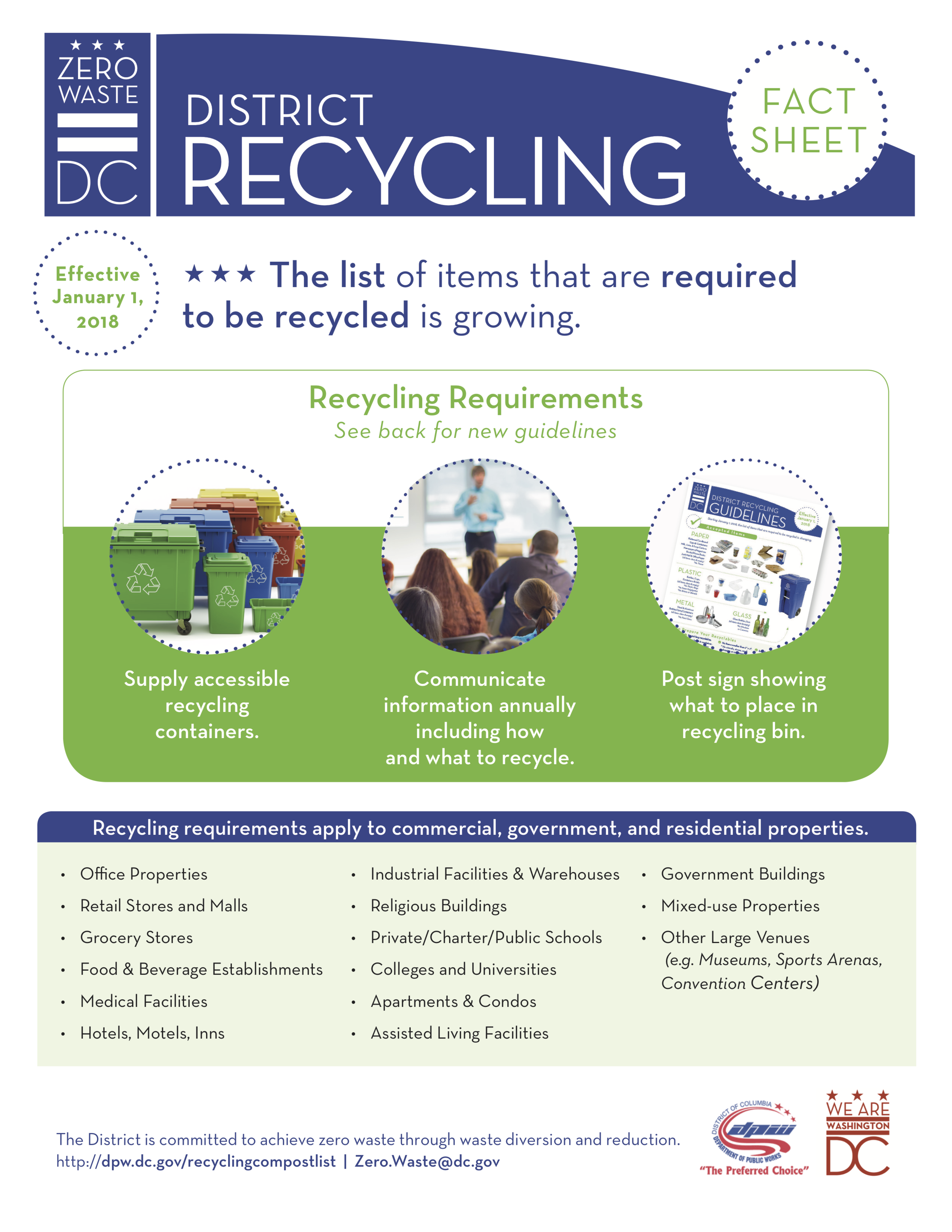 NEW DC RECYCLING REQUIREMENTS — Congress Heights on the Rise