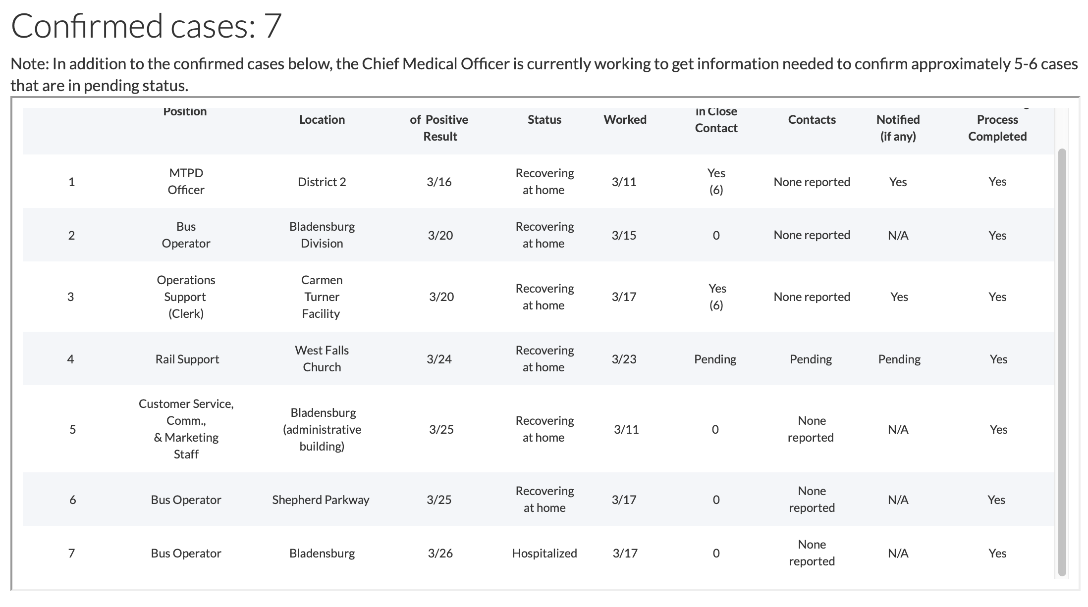 Screen Shot 2020-03-30 at 8.29.41 AM.png