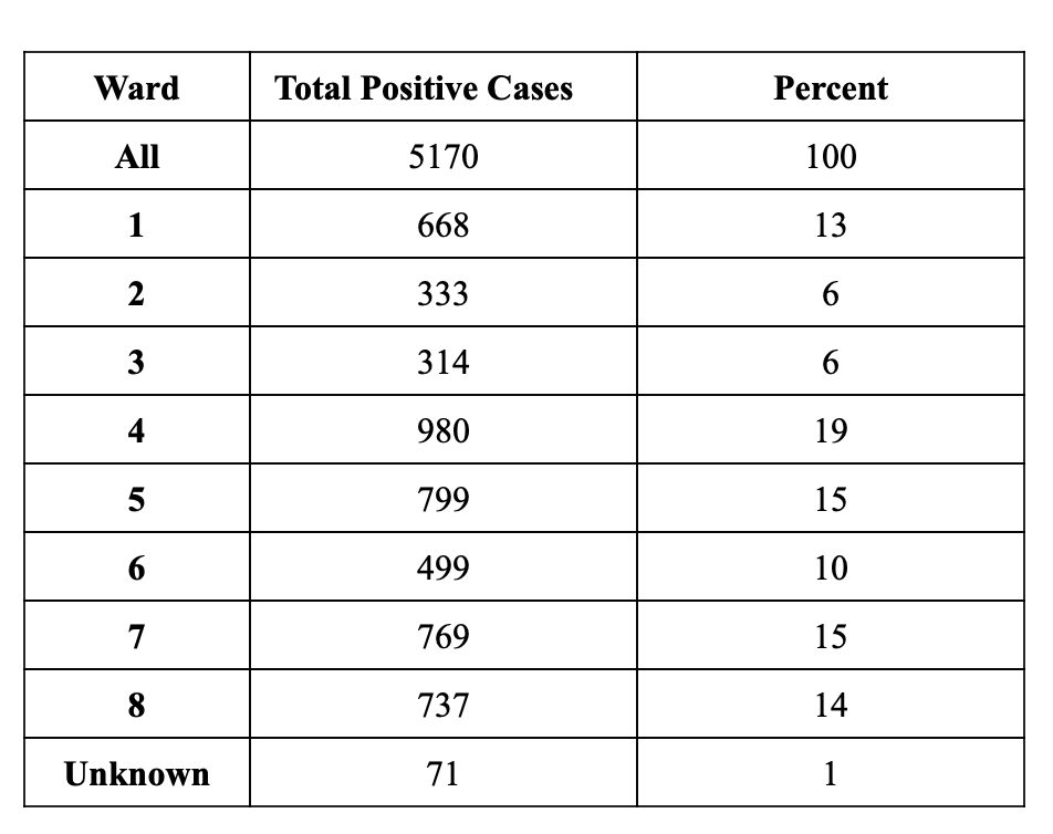 Screen Shot 2020-05-04 at 12.03.17 PM.png