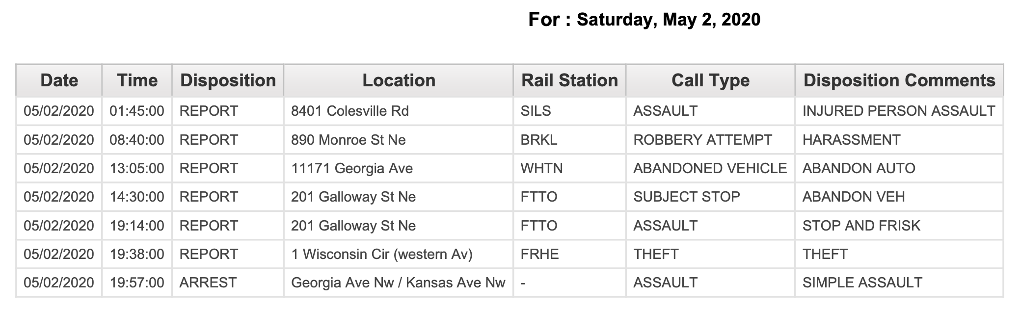 Screen Shot 2020-05-07 at 11.31.43 AM.png