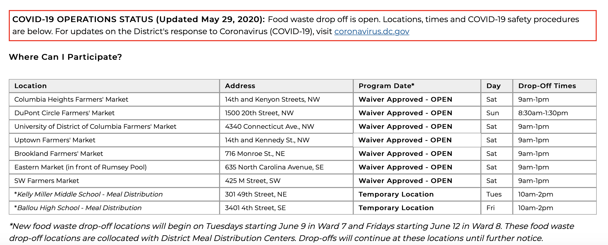 Screen Shot 2020-06-19 at 9.22.00 AM.png