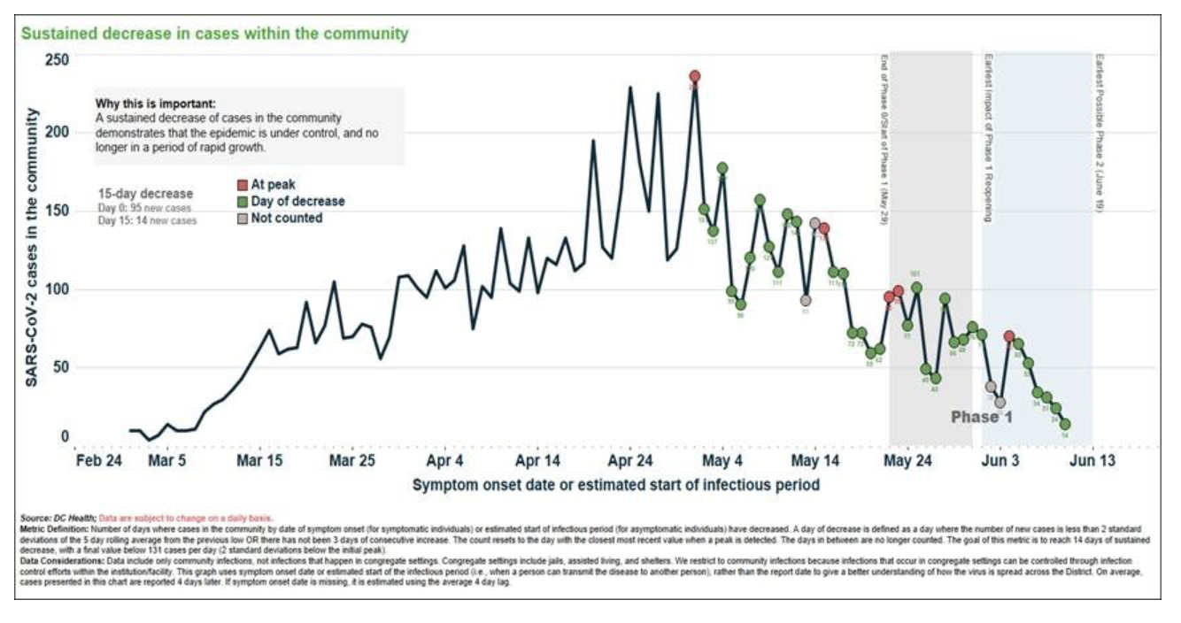 Screen Shot 2020-06-20 at 11.06.26 AM.png
