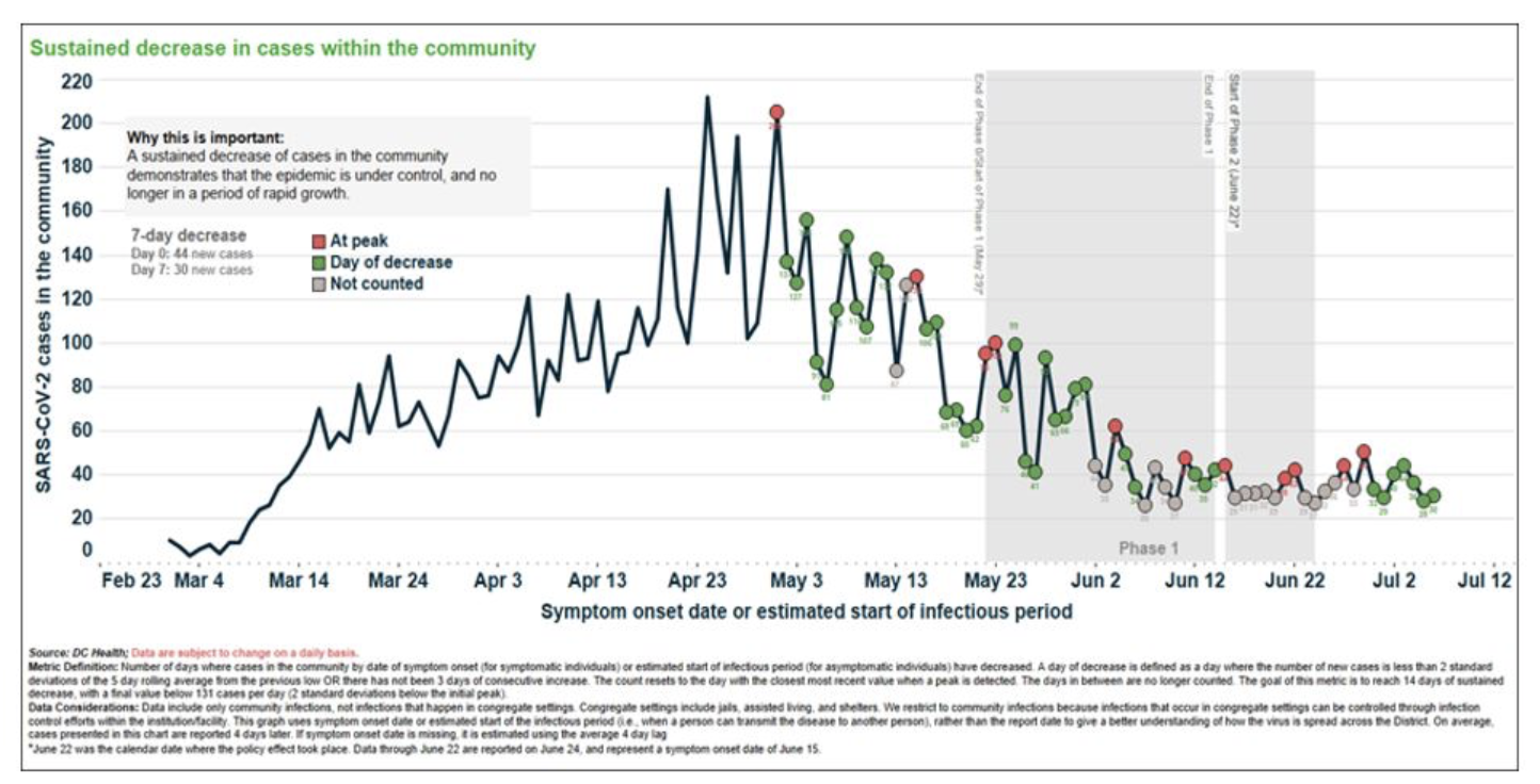 Screen Shot 2020-07-15 at 11.37.30 AM.png