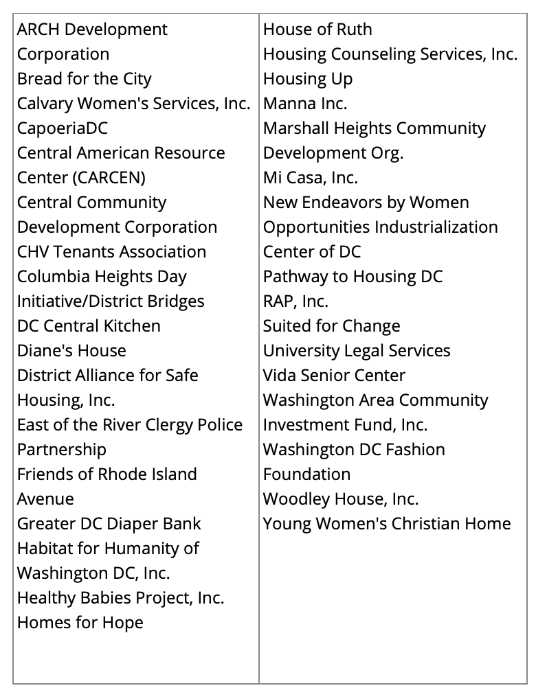 Screen Shot 2020-08-27 at 11.28.08 AM.png