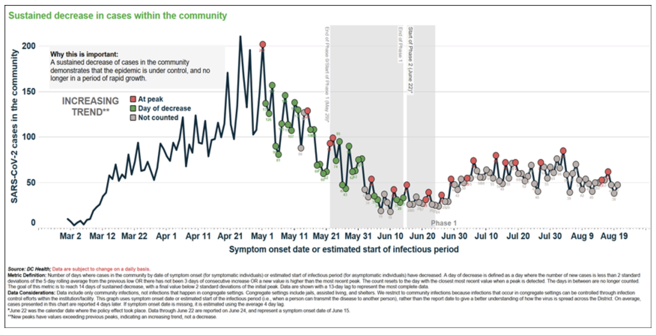 Screen Shot 2020-09-02 at 11.32.03 AM.png