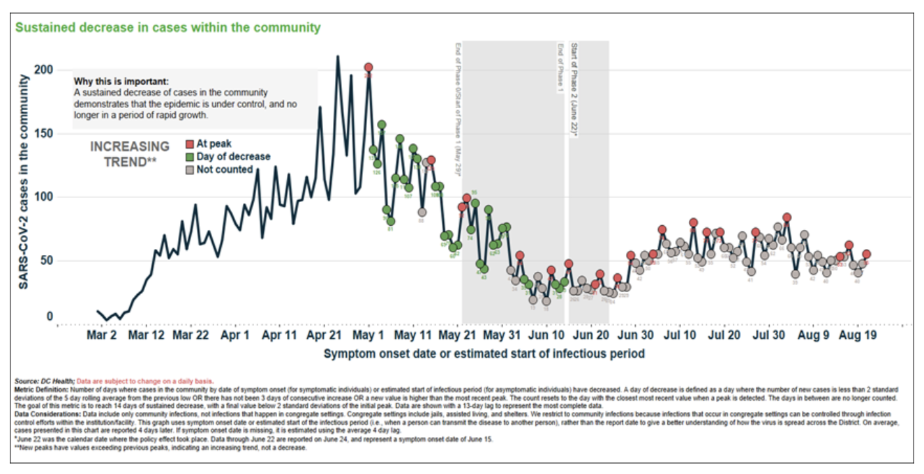 Screen Shot 2020-09-04 at 10.29.34 AM.png