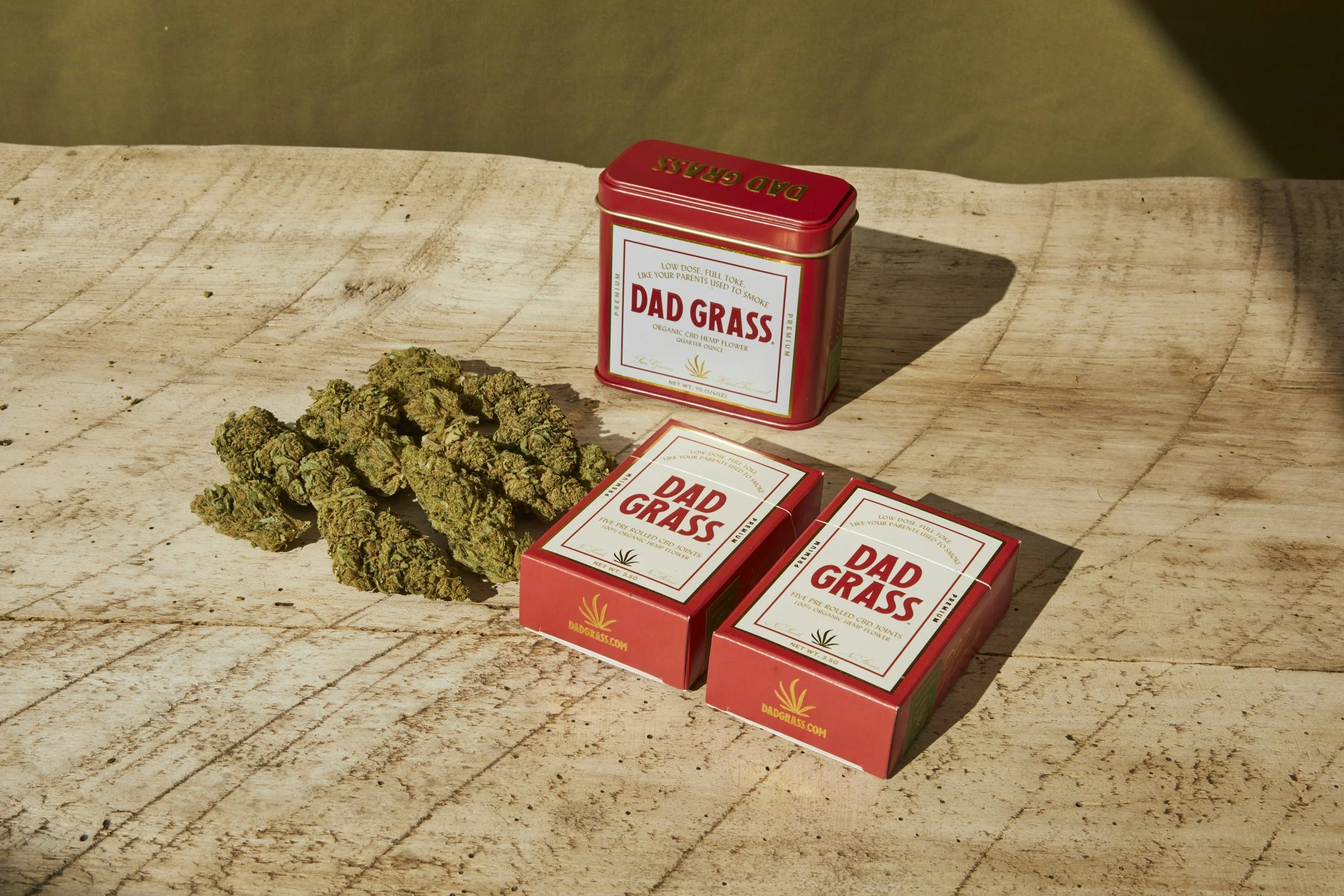 Get your free 6-Year Medical Cannabis Card at Anacostia Organics