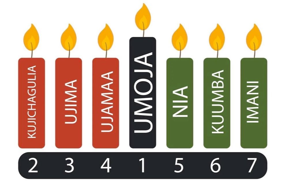 Dec 26 - Jan 1 | Kwanzaa Events at the Anacostia Community Museum