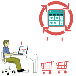 ecommerce-website-design.gif