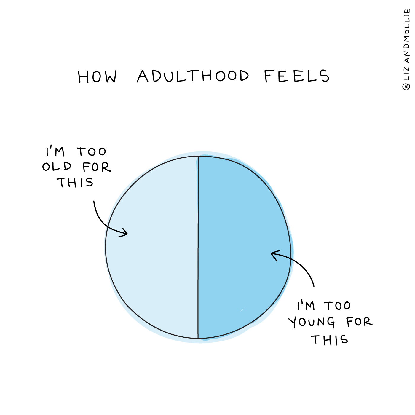 whatdoyoudo1.png