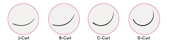 minkys-lash-curls.jpg