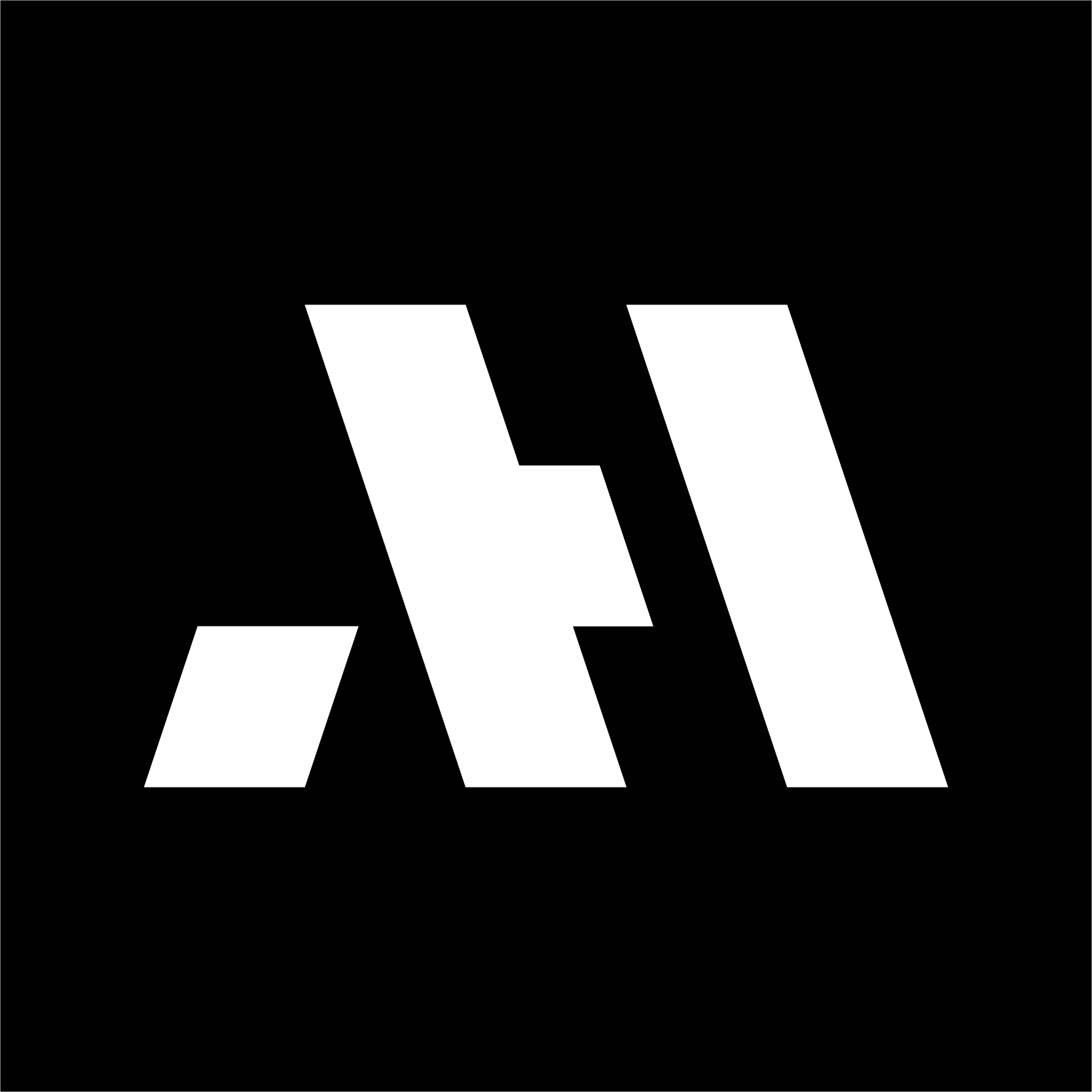 Authority Hacker, 2020.