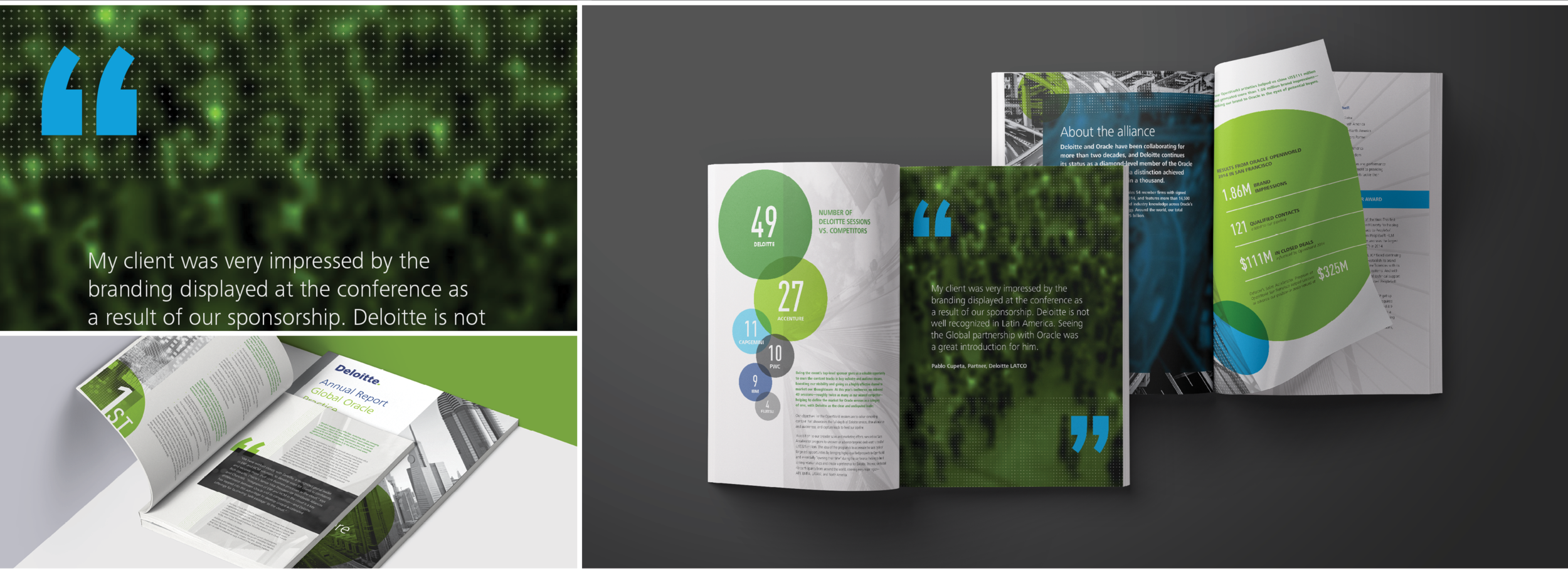 Deloitte Annual Report