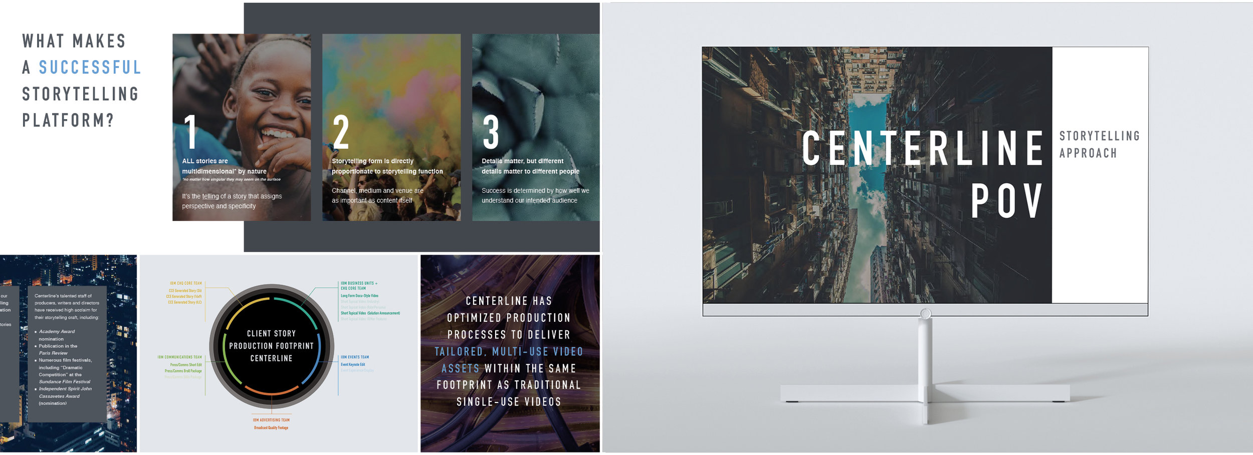 CENTERLINE // pov presentation