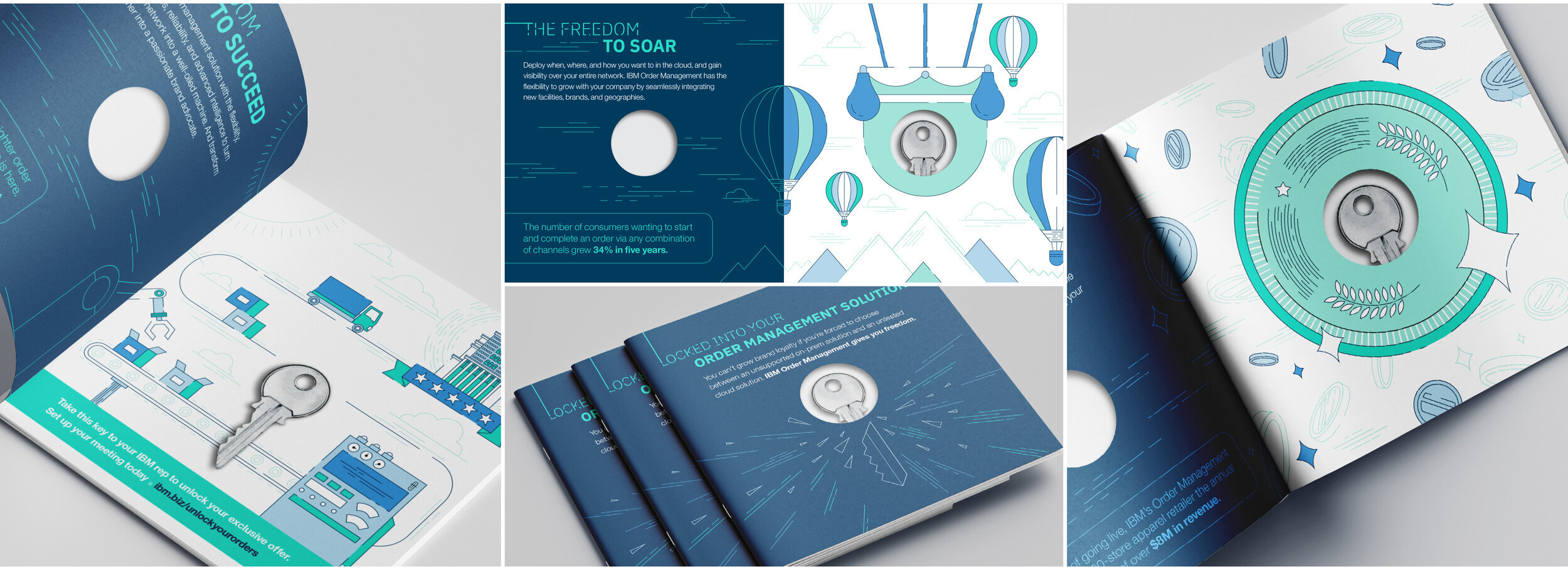 IBM WATSON // ORDER MANAGEMENT DIRECT MAILER