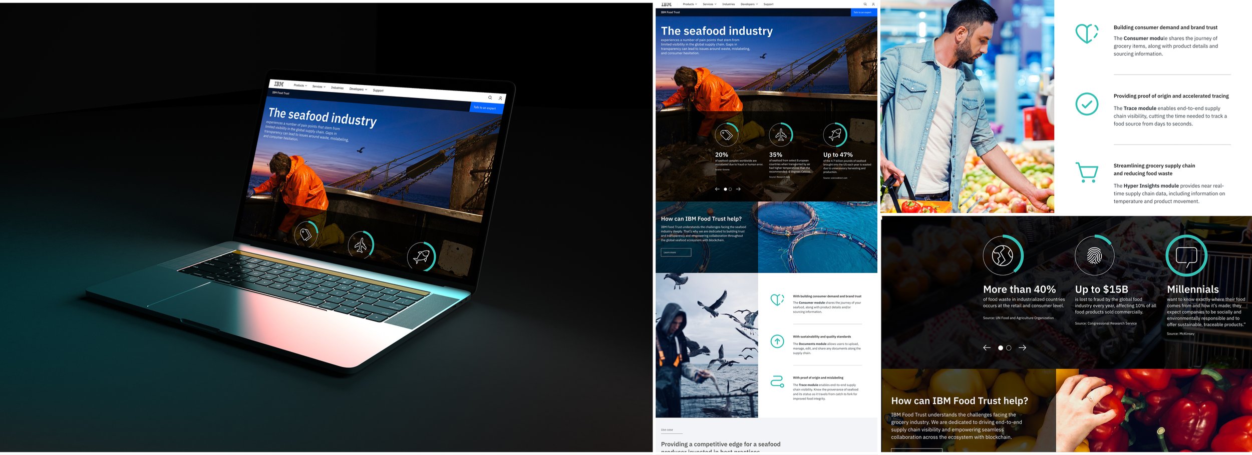 IBM FOOD TRUST // NEWSLETTER MICROSITE
