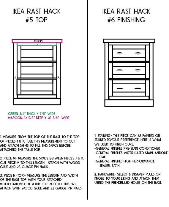 Ikea rast 3.jpg