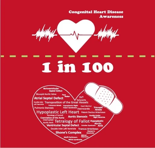 September_15_Congenital Heart Disease.jpg