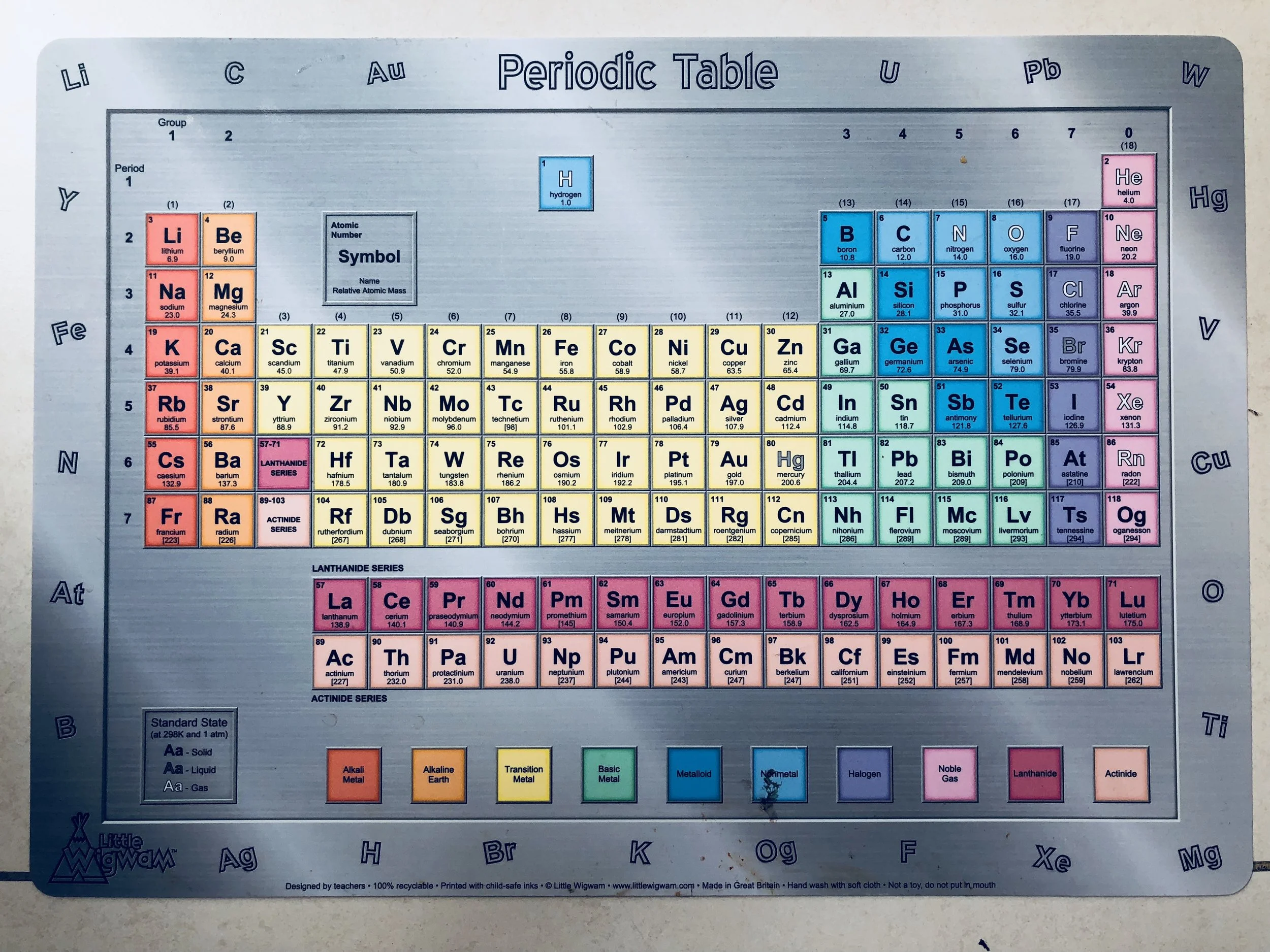 Periodic table.jpg