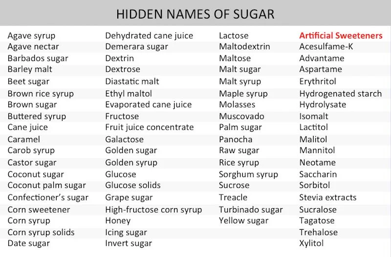 hidden-names-sugar.jpg