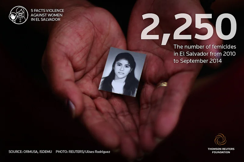 Horizons' partner, ORMUSA, reported 2,250 cases of femicide between 2010 and September 2014. Credit: Reuters.