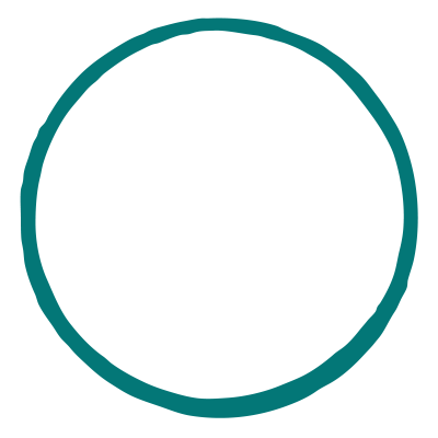 Largest marketing budget managed