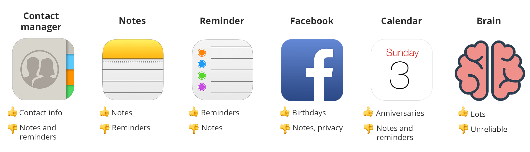 All the tools.png