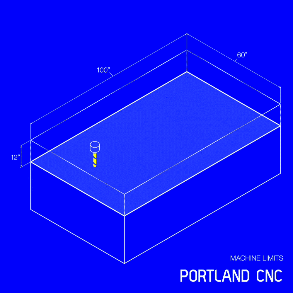 CNC-diagram-1k2.gif