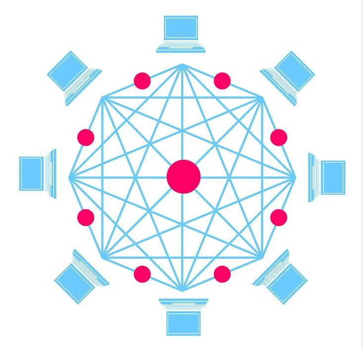Quoted on Emergent Technologies