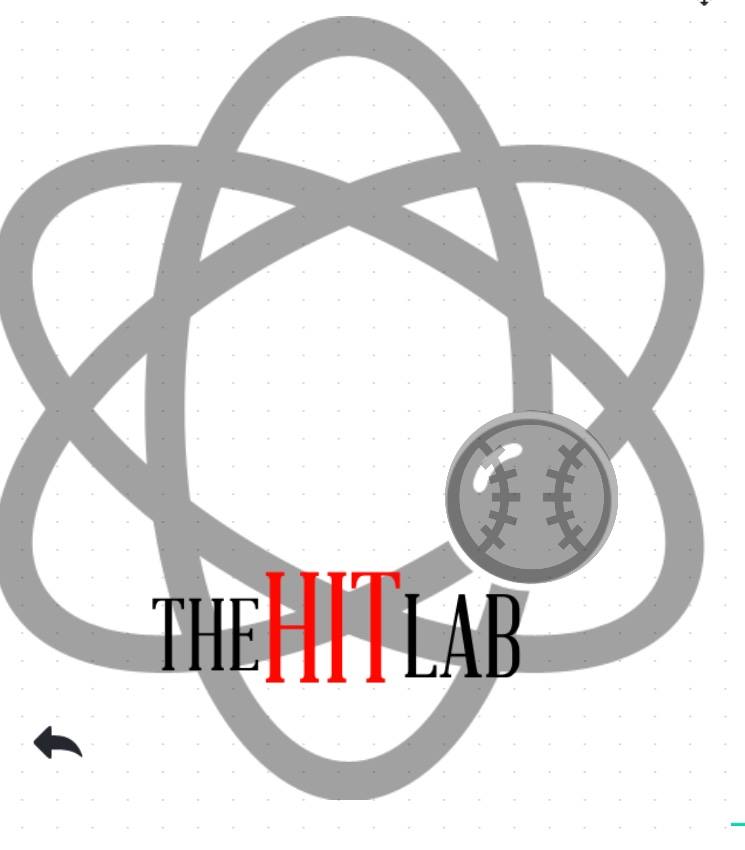The Hit Lab
