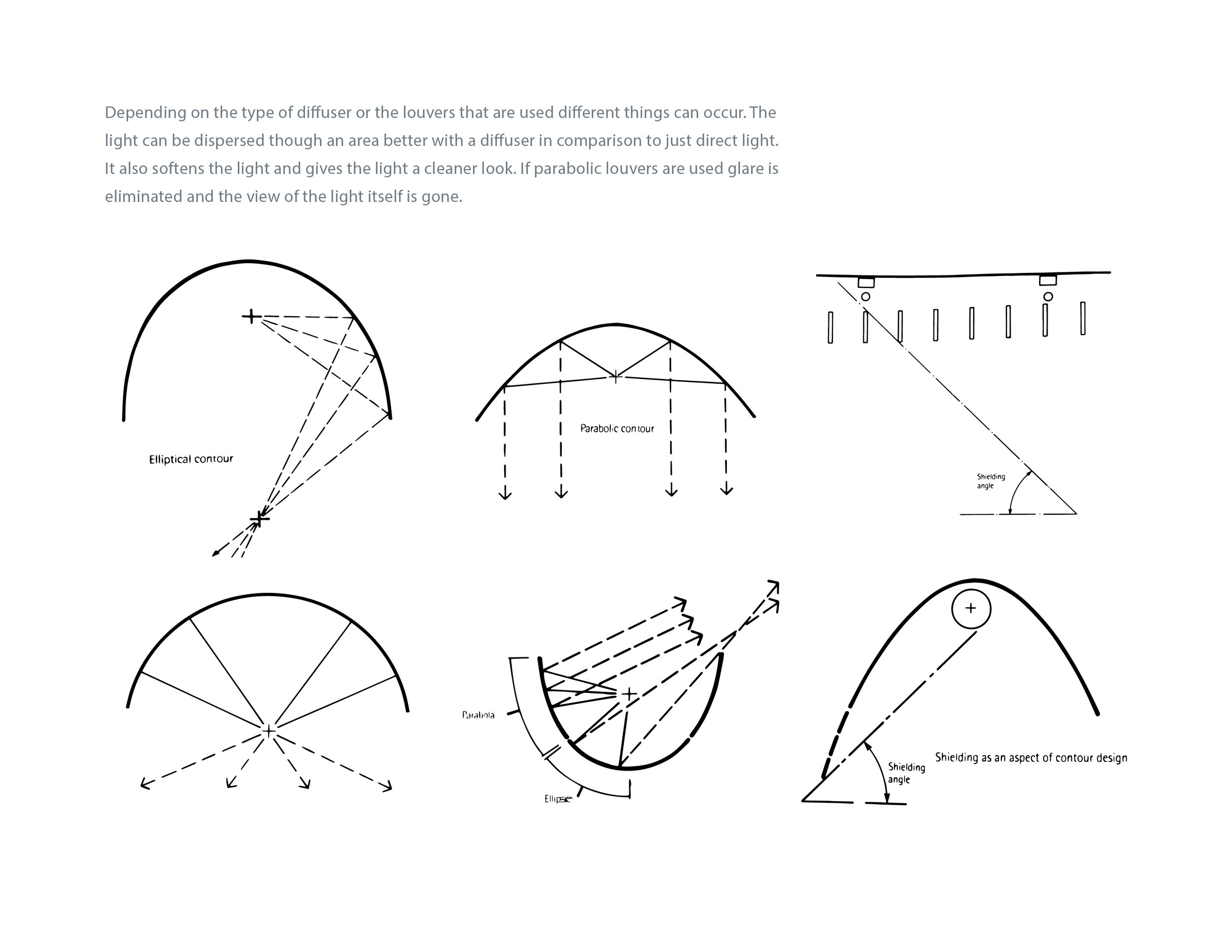 LEVITATEprocessbook12.jpg